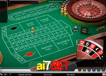 Sistemas de Segurança ai7bet